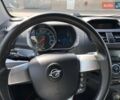Коричневий Равон Р2, об'ємом двигуна 1.25 л та пробігом 58 тис. км за 6900 $, фото 29 на Automoto.ua