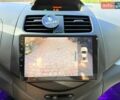 Коричневый Равон Р2, объемом двигателя 1.25 л и пробегом 100 тыс. км за 6100 $, фото 50 на Automoto.ua