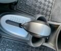Коричневий Равон Р2, об'ємом двигуна 1.2 л та пробігом 37 тис. км за 7700 $, фото 9 на Automoto.ua