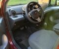 Червоний Равон Р2, об'ємом двигуна 1.2 л та пробігом 123 тис. км за 6218 $, фото 8 на Automoto.ua