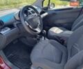 Красный Равон Р2, объемом двигателя 1.25 л и пробегом 40 тыс. км за 6200 $, фото 8 на Automoto.ua