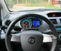 Красный Равон Р2, объемом двигателя 1.25 л и пробегом 14 тыс. км за 6500 $, фото 24 на Automoto.ua