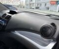 Красный Равон Р2, объемом двигателя 1.25 л и пробегом 36 тыс. км за 7100 $, фото 14 на Automoto.ua