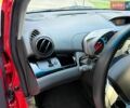 Красный Равон Р2, объемом двигателя 1.25 л и пробегом 14 тыс. км за 6500 $, фото 35 на Automoto.ua
