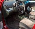 Красный Равон Р2, объемом двигателя 1.25 л и пробегом 63 тыс. км за 7200 $, фото 6 на Automoto.ua