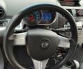 Червоний Равон Р2, об'ємом двигуна 1.25 л та пробігом 85 тис. км за 7300 $, фото 22 на Automoto.ua