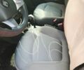 Червоний Равон Р2, об'ємом двигуна 1.25 л та пробігом 140 тис. км за 6000 $, фото 8 на Automoto.ua