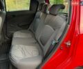 Красный Равон Р2, объемом двигателя 1.25 л и пробегом 14 тыс. км за 6500 $, фото 28 на Automoto.ua