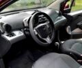 Красный Равон Р2, объемом двигателя 1.25 л и пробегом 122 тыс. км за 6700 $, фото 11 на Automoto.ua