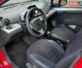 Красный Равон Р2, объемом двигателя 1.25 л и пробегом 61 тыс. км за 7500 $, фото 26 на Automoto.ua