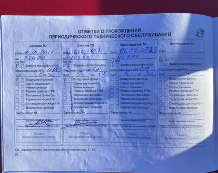 Червоний Равон Р2, об'ємом двигуна 1.25 л та пробігом 137 тис. км за 6000 $, фото 17 на Automoto.ua