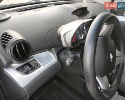 Червоний Равон Р2, об'ємом двигуна 1.25 л та пробігом 62 тис. км за 6800 $, фото 18 на Automoto.ua