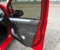 Красный Равон Р2, объемом двигателя 1.25 л и пробегом 61 тыс. км за 7500 $, фото 38 на Automoto.ua