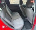 Красный Равон Р2, объемом двигателя 1.25 л и пробегом 14 тыс. км за 6500 $, фото 30 на Automoto.ua