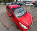 Красный Равон Р2, объемом двигателя 1.25 л и пробегом 76 тыс. км за 6700 $, фото 19 на Automoto.ua