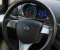 Червоний Равон Р2, об'ємом двигуна 1.25 л та пробігом 72 тис. км за 6200 $, фото 54 на Automoto.ua