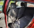 Червоний Равон Р2, об'ємом двигуна 1.25 л та пробігом 75 тис. км за 7000 $, фото 9 на Automoto.ua