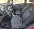 Червоний Равон Р2, об'ємом двигуна 1.25 л та пробігом 128 тис. км за 6000 $, фото 17 на Automoto.ua