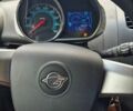 Красный Равон Р2, объемом двигателя 1.25 л и пробегом 47 тыс. км за 7500 $, фото 1 на Automoto.ua