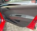 Червоний Равон Р2, об'ємом двигуна 1.25 л та пробігом 100 тис. км за 5600 $, фото 12 на Automoto.ua