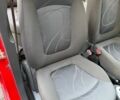 Червоний Равон Р2, об'ємом двигуна 1.25 л та пробігом 100 тис. км за 5600 $, фото 11 на Automoto.ua