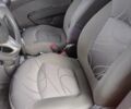 Равон Р2, об'ємом двигуна 1.25 л та пробігом 62 тис. км за 6300 $, фото 11 на Automoto.ua