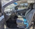 Равон Р2, объемом двигателя 1.25 л и пробегом 119 тыс. км за 6999 $, фото 18 на Automoto.ua