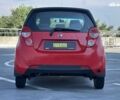 Равон Р2, объемом двигателя 0 л и пробегом 76 тыс. км за 5300 $, фото 12 на Automoto.ua