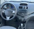 Равон Р2, объемом двигателя 0 л и пробегом 76 тыс. км за 5300 $, фото 21 на Automoto.ua