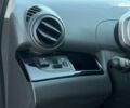 Равон Р2, объемом двигателя 0 л и пробегом 76 тыс. км за 5300 $, фото 27 на Automoto.ua