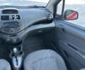 Равон Р2, объемом двигателя 0 л и пробегом 76 тыс. км за 5300 $, фото 20 на Automoto.ua