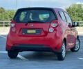 Равон Р2, объемом двигателя 0 л и пробегом 76 тыс. км за 5300 $, фото 14 на Automoto.ua