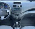 Равон Р2, объемом двигателя 0 л и пробегом 76 тыс. км за 5300 $, фото 23 на Automoto.ua
