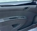 Равон Р2, объемом двигателя 0 л и пробегом 76 тыс. км за 5300 $, фото 28 на Automoto.ua
