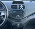 Равон Р2, объемом двигателя 0 л и пробегом 76 тыс. км за 5300 $, фото 24 на Automoto.ua