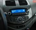Равон Р2, объемом двигателя 1.2 л и пробегом 42 тыс. км за 8296 $, фото 27 на Automoto.ua