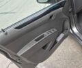 Сірий Равон Р2, об'ємом двигуна 1.25 л та пробігом 75 тис. км за 6800 $, фото 13 на Automoto.ua