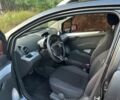 Сірий Равон Р2, об'ємом двигуна 1.25 л та пробігом 62 тис. км за 7500 $, фото 6 на Automoto.ua