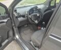 Серый Равон Р2, объемом двигателя 1.25 л и пробегом 75 тыс. км за 6713 $, фото 10 на Automoto.ua