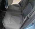 Сірий Равон Р2, об'ємом двигуна 1.25 л та пробігом 145 тис. км за 6299 $, фото 18 на Automoto.ua