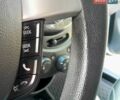 Серый Равон Р2, объемом двигателя 1.25 л и пробегом 129 тыс. км за 6899 $, фото 25 на Automoto.ua