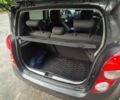 Сірий Равон Р2, об'ємом двигуна 1.25 л та пробігом 75 тис. км за 6800 $, фото 27 на Automoto.ua