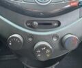 Серый Равон Р2, объемом двигателя 1.25 л и пробегом 30 тыс. км за 7600 $, фото 42 на Automoto.ua