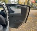 Серый Равон Р2, объемом двигателя 1.25 л и пробегом 30 тыс. км за 7600 $, фото 24 на Automoto.ua