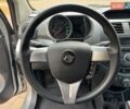 Серый Равон Р2, объемом двигателя 1.25 л и пробегом 30 тыс. км за 7600 $, фото 32 на Automoto.ua