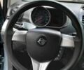 Сірий Равон Р2, об'ємом двигуна 1.25 л та пробігом 145 тис. км за 6299 $, фото 20 на Automoto.ua
