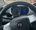 Серый Равон Р2, объемом двигателя 1.25 л и пробегом 169 тыс. км за 6500 $, фото 11 на Automoto.ua