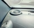 Сірий Равон Р2, об'ємом двигуна 1.25 л та пробігом 81 тис. км за 6800 $, фото 15 на Automoto.ua
