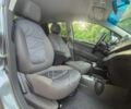 Сірий Равон Р2, об'ємом двигуна 1.25 л та пробігом 75 тис. км за 6800 $, фото 20 на Automoto.ua