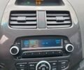 Сірий Равон Р2, об'ємом двигуна 1.25 л та пробігом 48 тис. км за 7150 $, фото 31 на Automoto.ua
